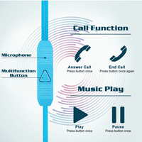 Ožičene Slušalice za uši u uhu za mikrofon u uhu za mikrofon u uhu za mikrofon u uhu od 1 do 1, slušalice koje se ne zapetljaju,